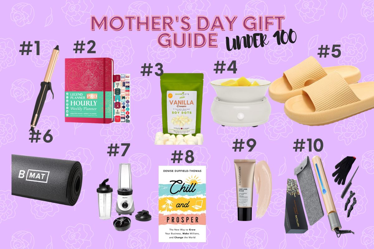 A collage showing products for Mother's Day Gift Guide Under 100.