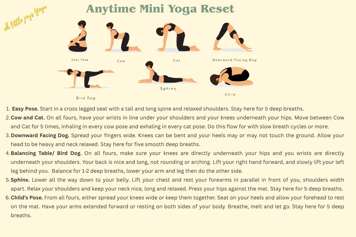 A graphic with a short yoga flow for mental reset.